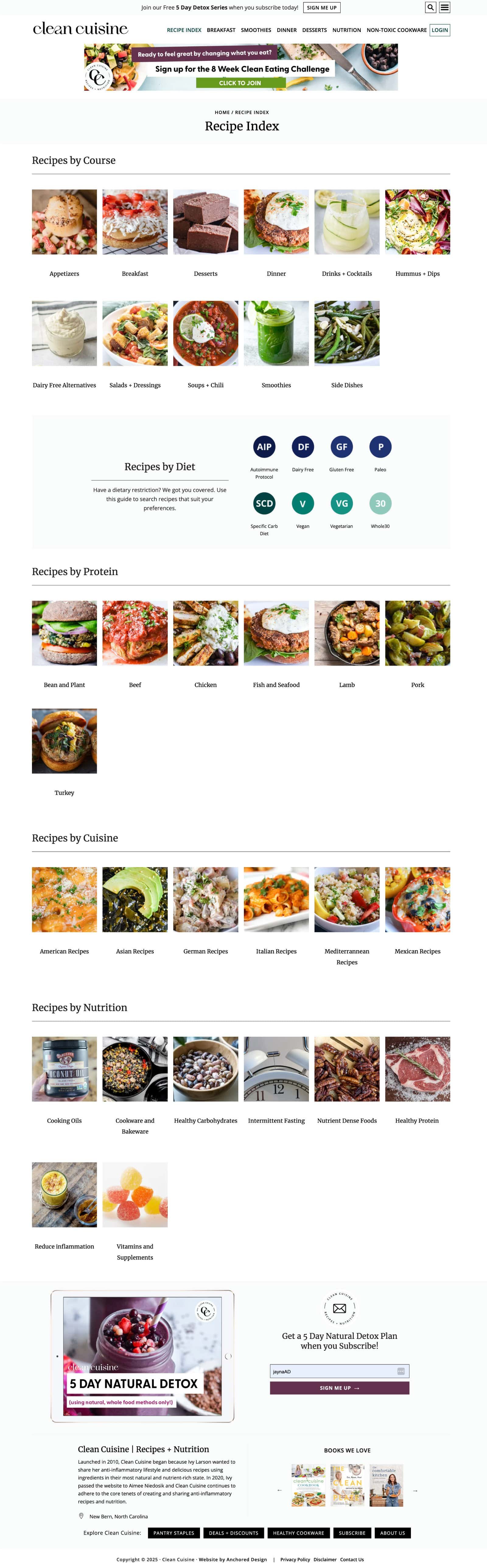 Recipe Index
