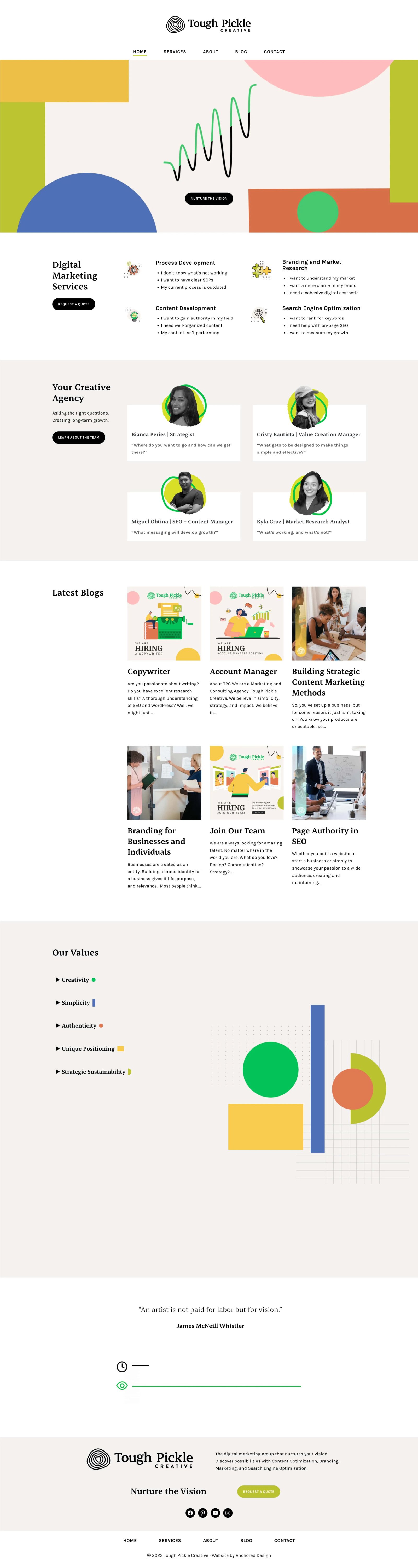 Tough Pickle Creative